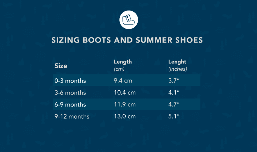 Summer Shoes (Mint Dot)