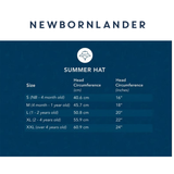 Summer Hat - Whale Dance