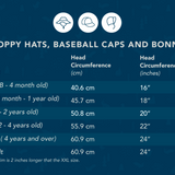 Summer Hat (Sweet Puffin)