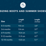 Summer Shoes (Sweet Puffin)