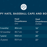 Baseball Cap (Puffin Lover)